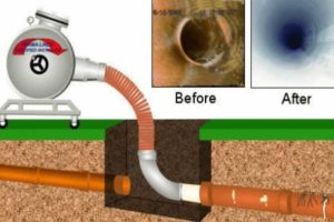 apollo-plumbing-rooter-sewer-before-and-after
